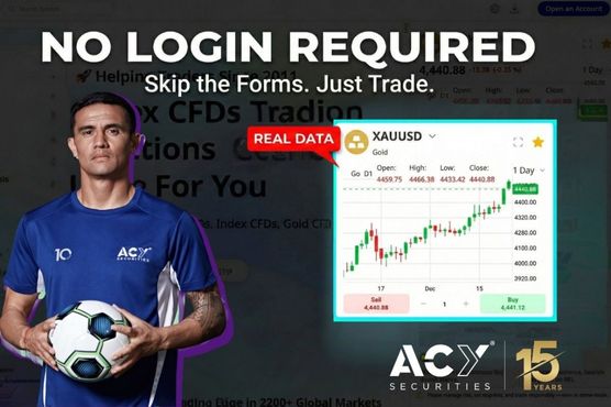 Try Trading in Seconds: ACY Securities Introduces Guest Mode for Fast, Registration-Free Demo Trades