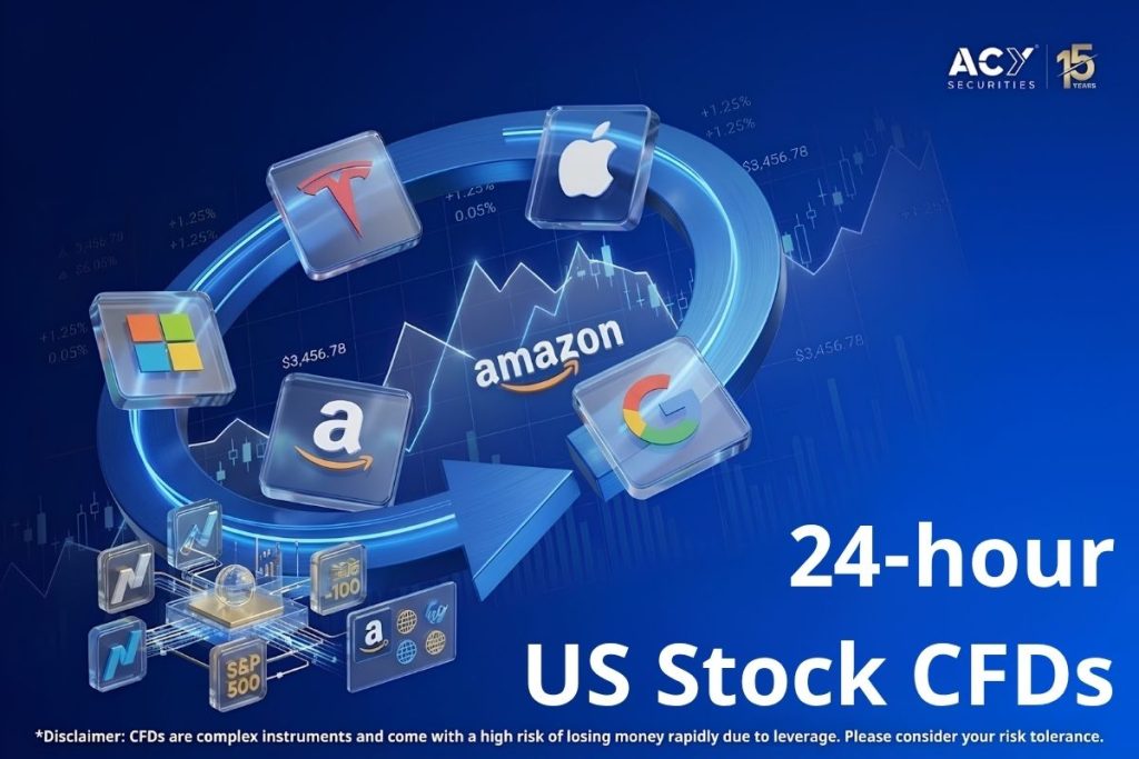 24-Hour US Single Stock CFD Trading: Trade Around the Clock